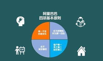 企業(yè)管理須知 如何有效管理不服管但有能力的員工
