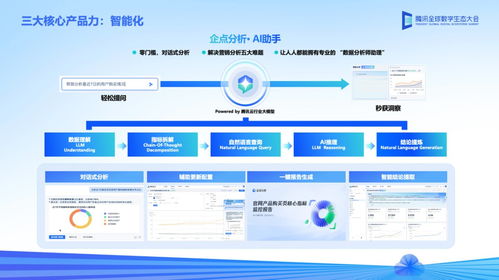 AI大模型技術(shù)加持，騰訊企點(diǎn)智能客服營(yíng)銷分析能力再升級(jí)，賦能雙創(chuàng)服務(wù)平臺(tái)新生態(tài)